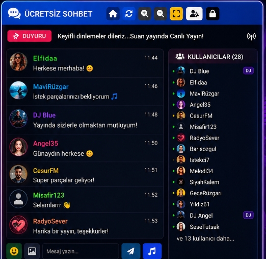 Ücretsiz Sohbet Sitesi Aç